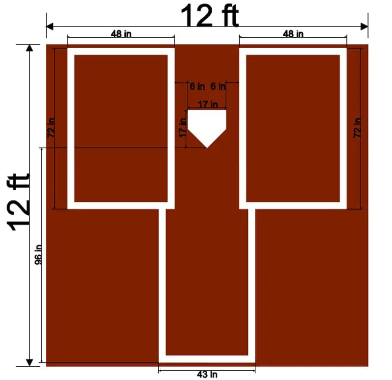 12'×12' Mlb-Grade Catcher’S Box & Batting Mat – Nylon Synthetic Turf 2