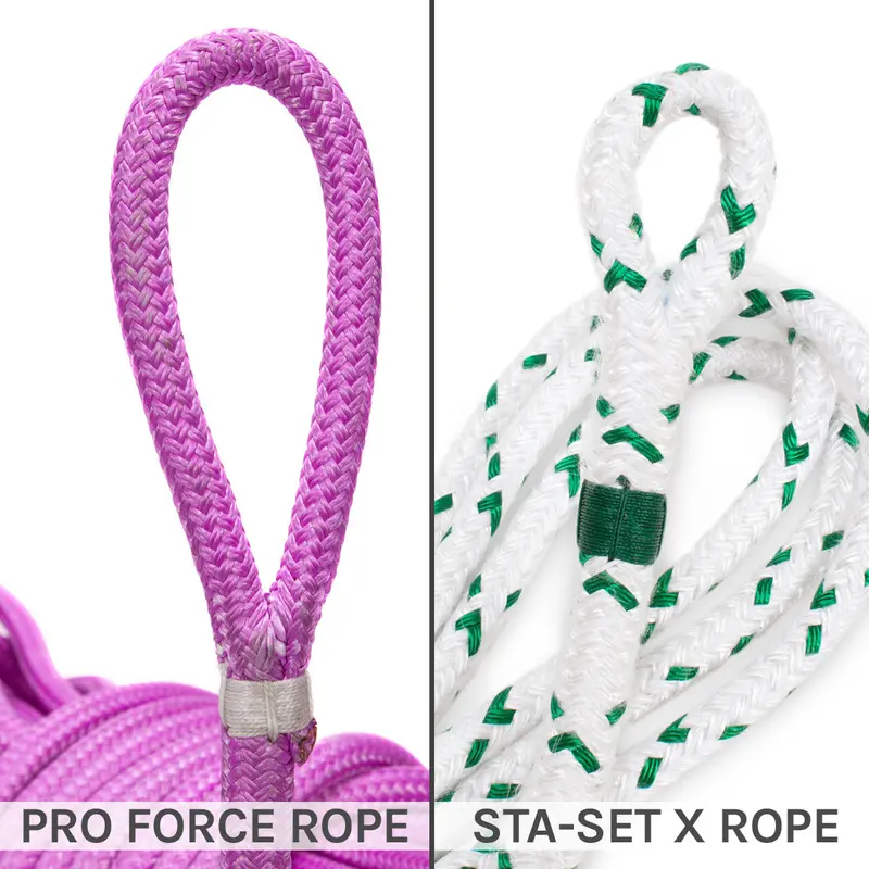 Class Ii Splice For Core-Dependent Ropes 1