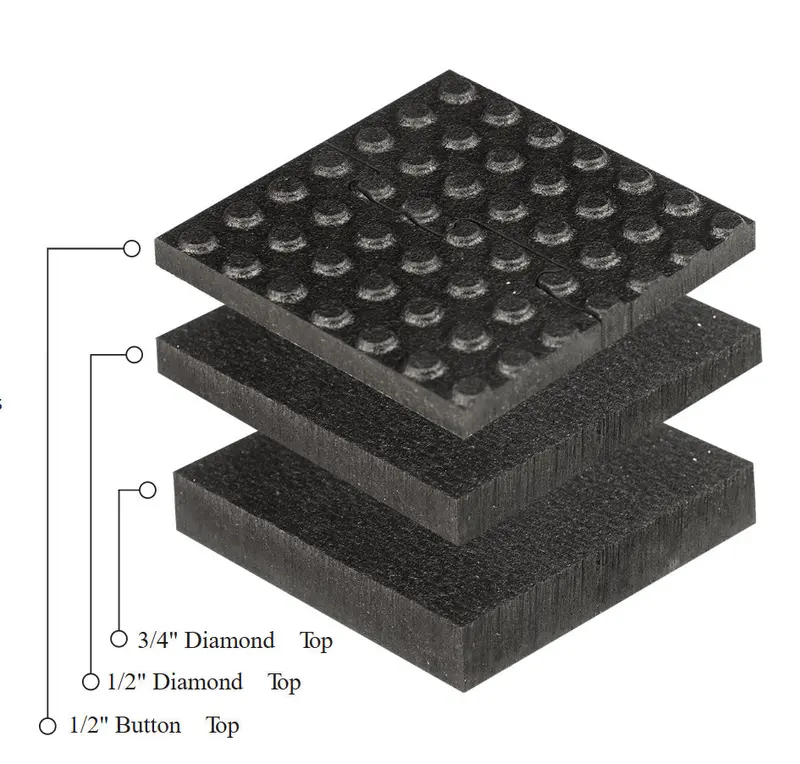 Equine Diamond Top Stall Mat Kits – 3/4" Interlocking Rubber Mats For Horse Facilities 1