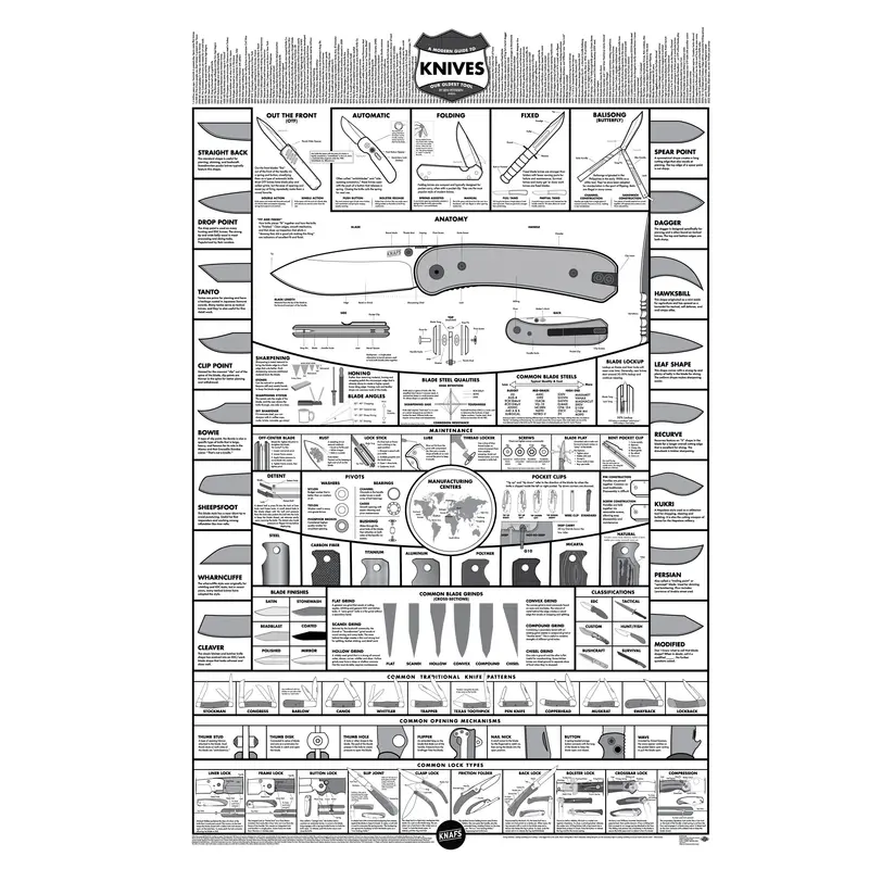 Lander Folding Knife Art Print – Minimalist Folded Design Poster 1